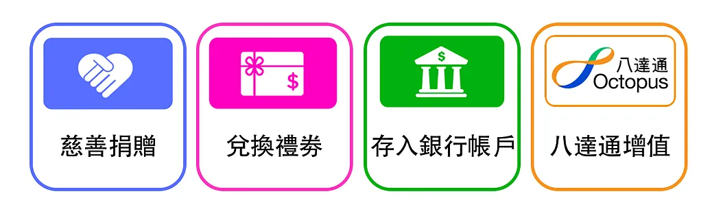 COIN DRAGOIN - 写真