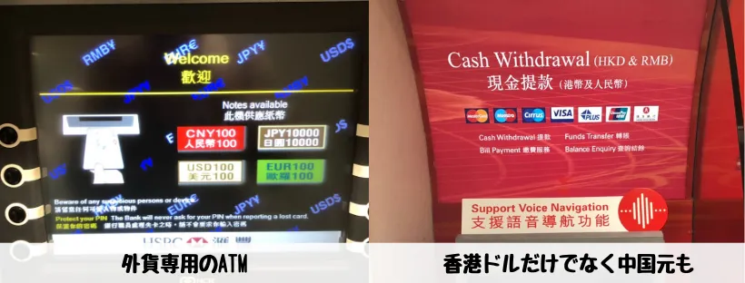 HSBC - ATM