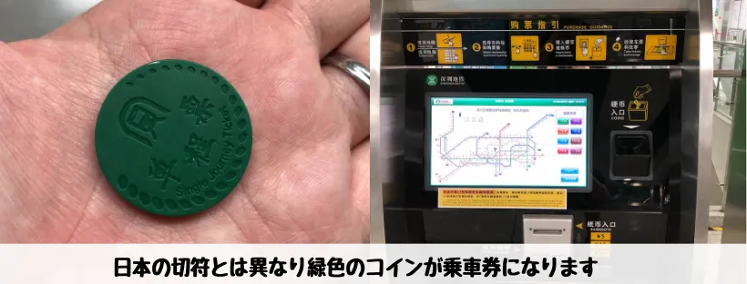 深圳 - 地下鉄乗車券