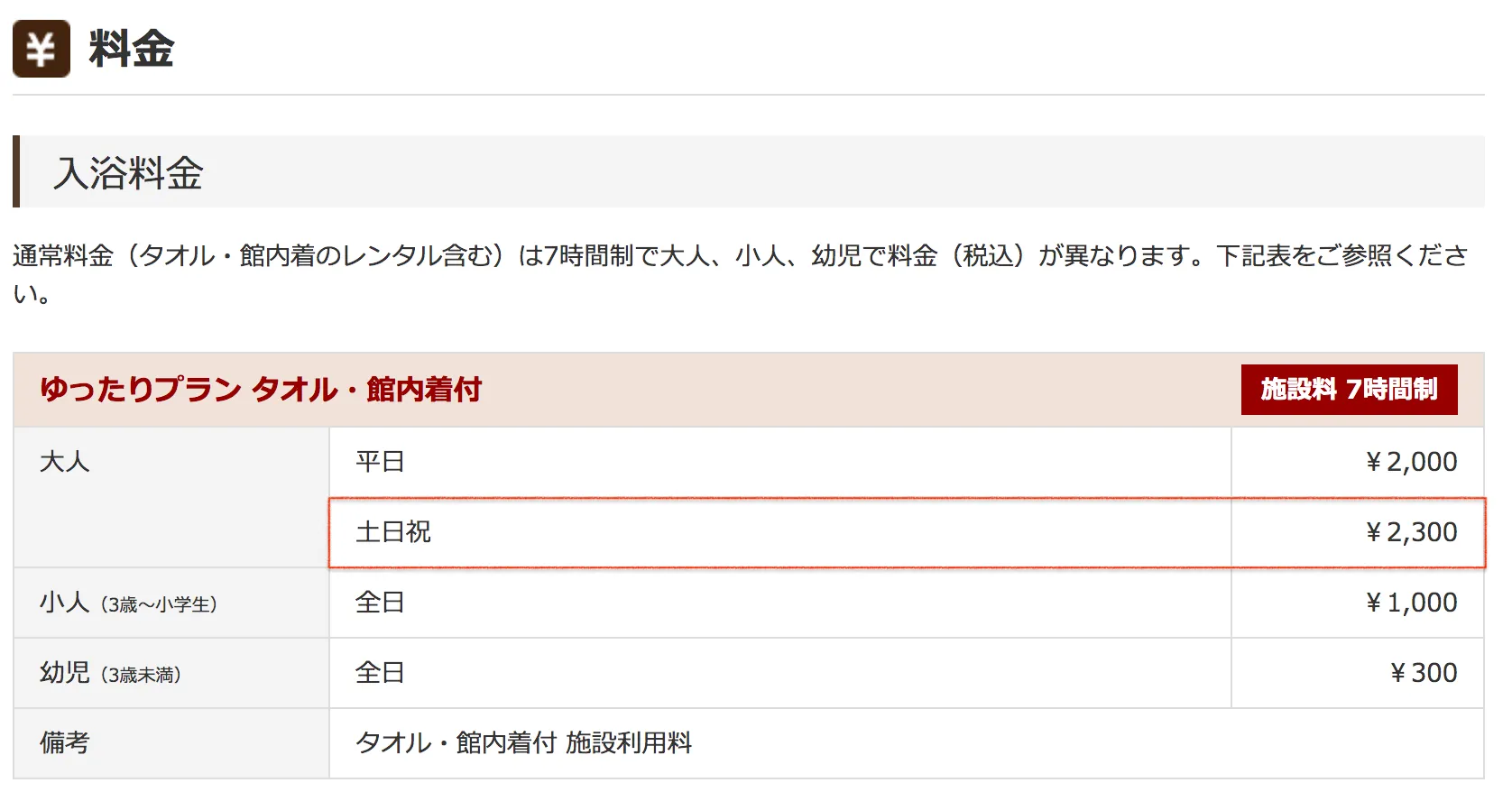 平和島温泉 - 料金