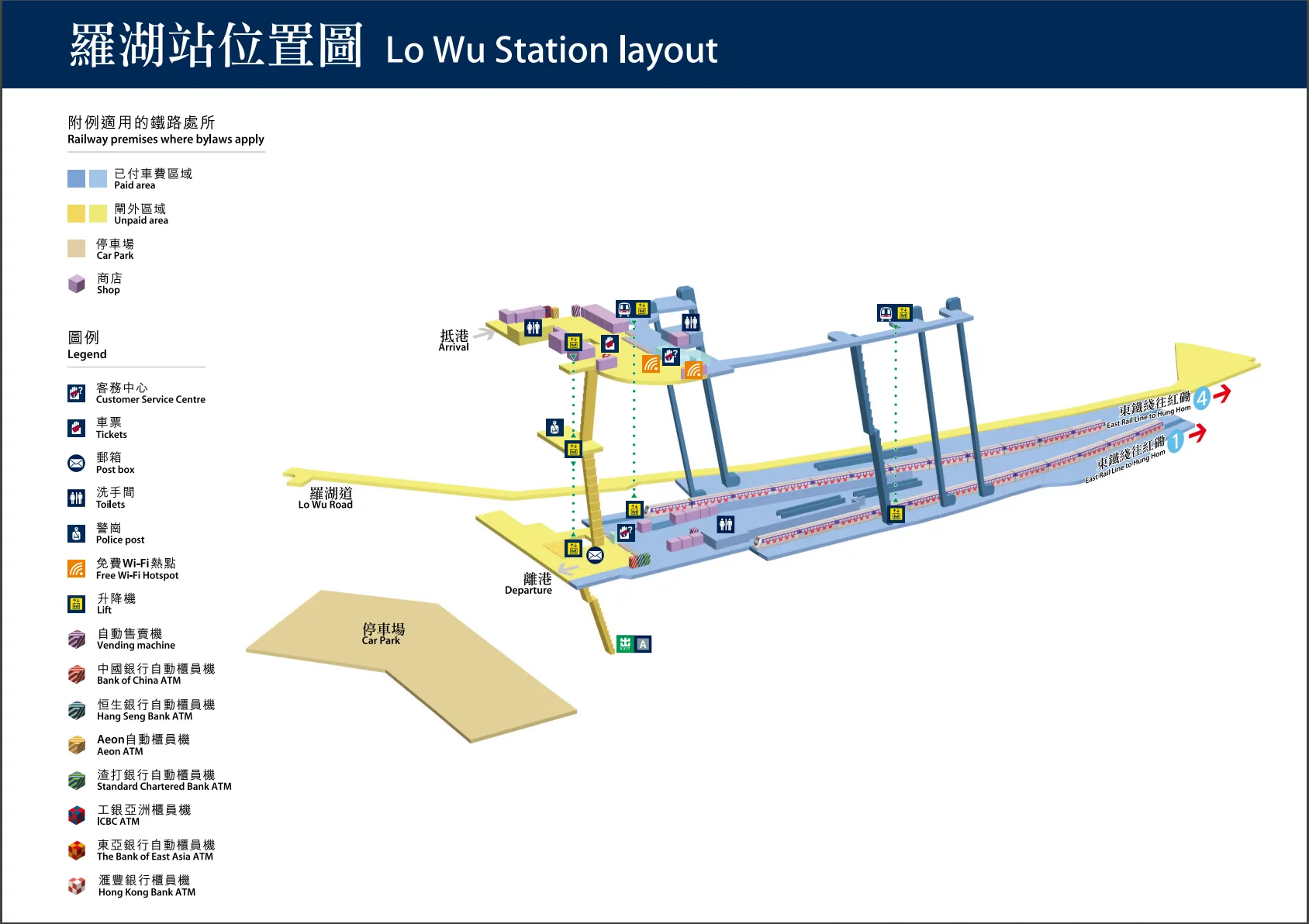 Station Layout